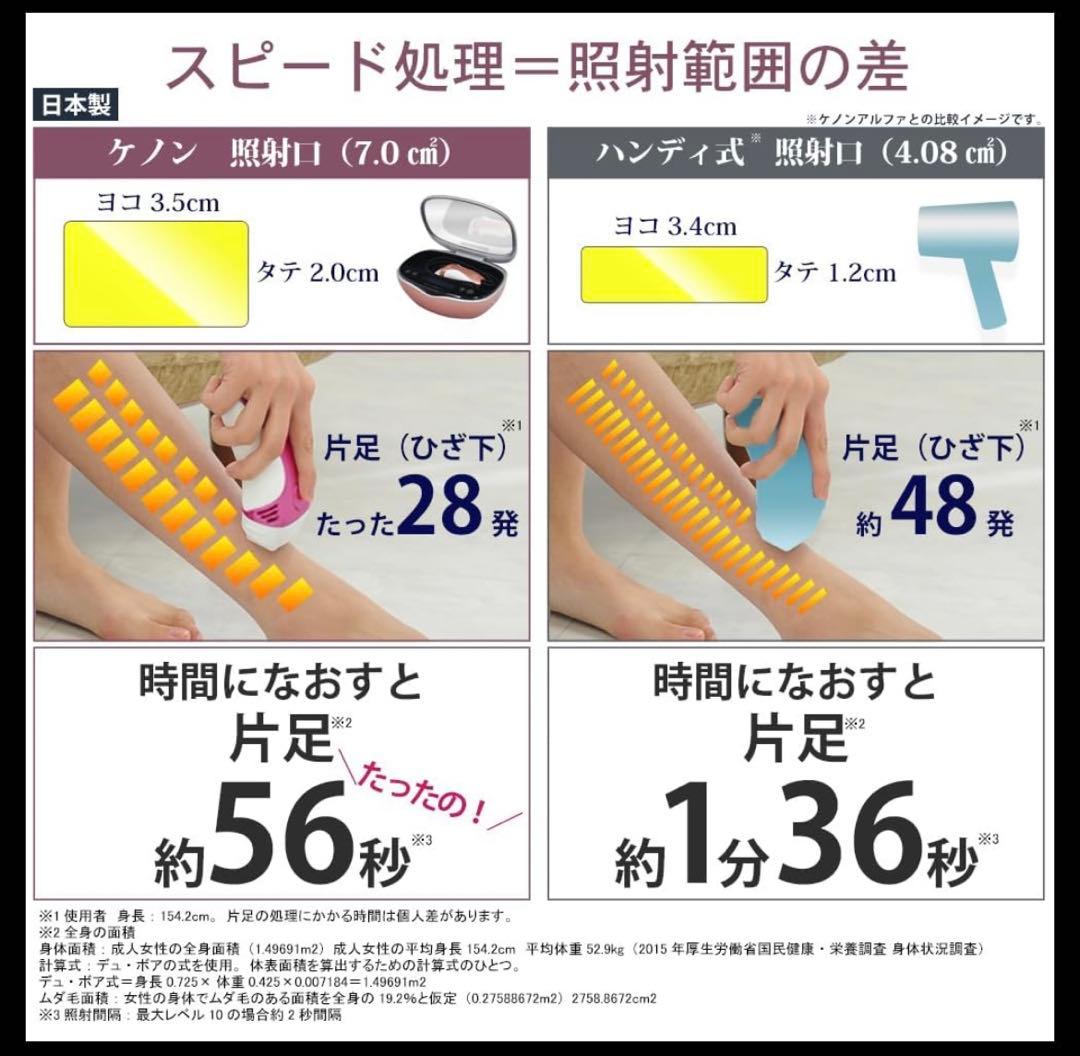 USPL 日本製 脱毛器　ケノン