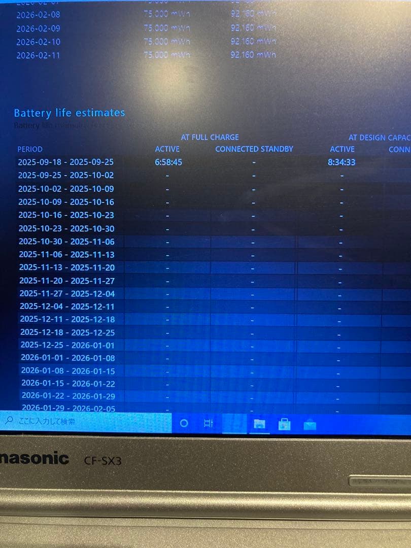 美品✨レッツノート CF-SX3｜i5｜電池7h維持｜純正AC｜DVD｜カメラ
