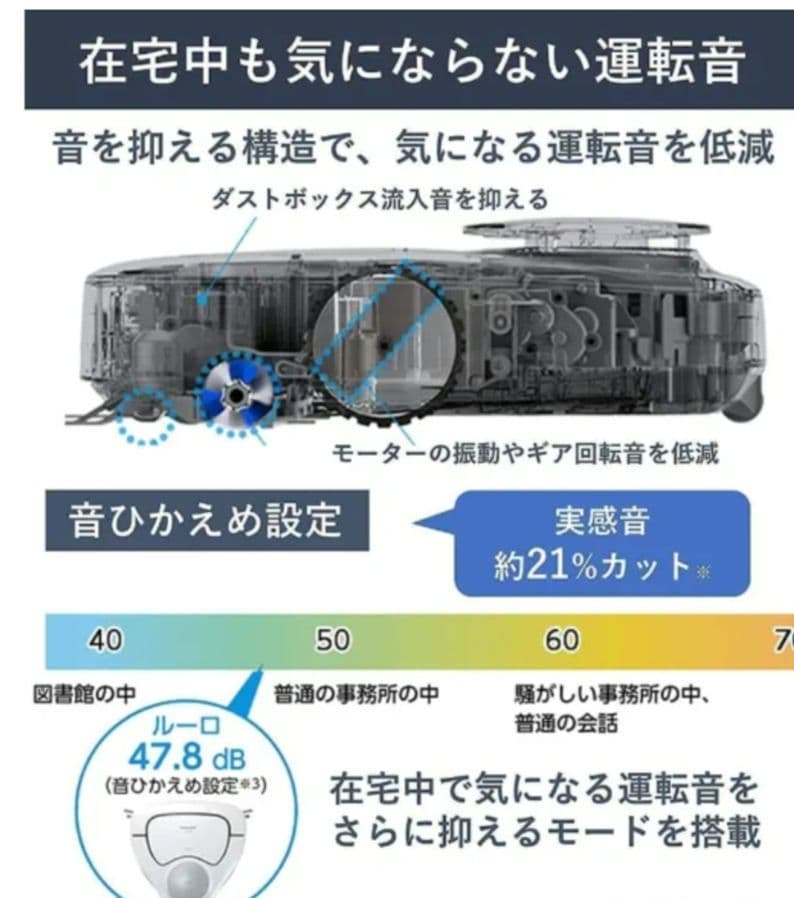 パナソニック ロボット掃除機　MC-RSF700-K