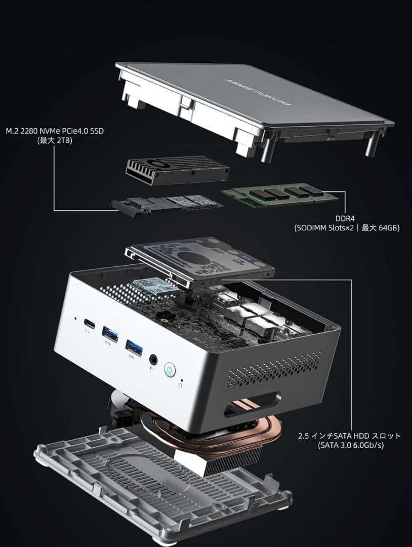 本日まで値下げ中!超美品　MINISFORUM Core-i7 32GB 1TB