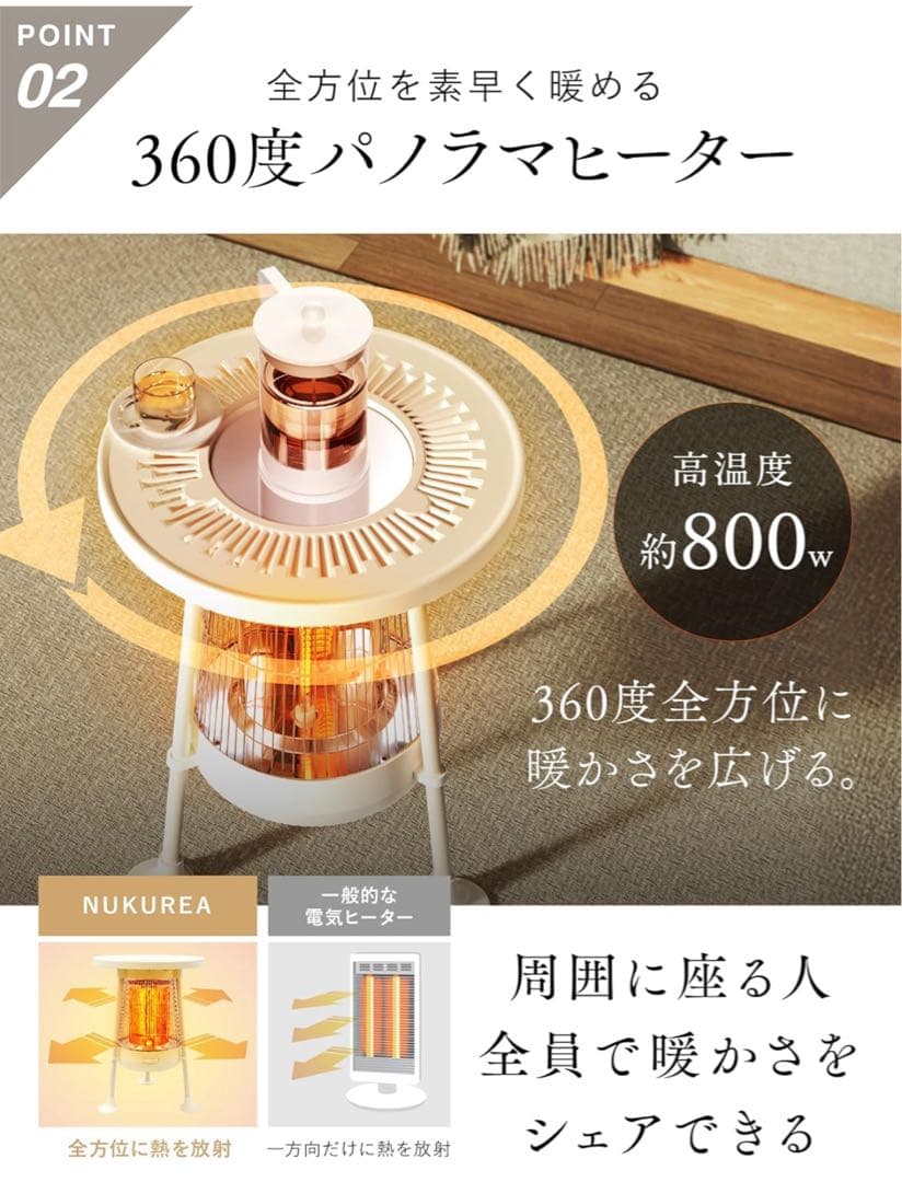 テーブル型 NUKUREA 電気ストーブ 400W/800W温度調整2段階