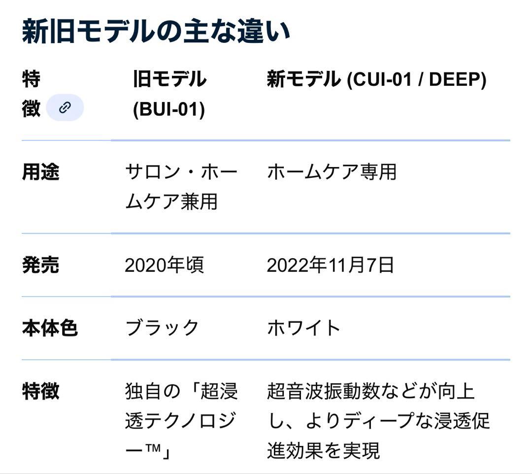 CARE PRO DEEP 美顔器 ホワイト 充電器付