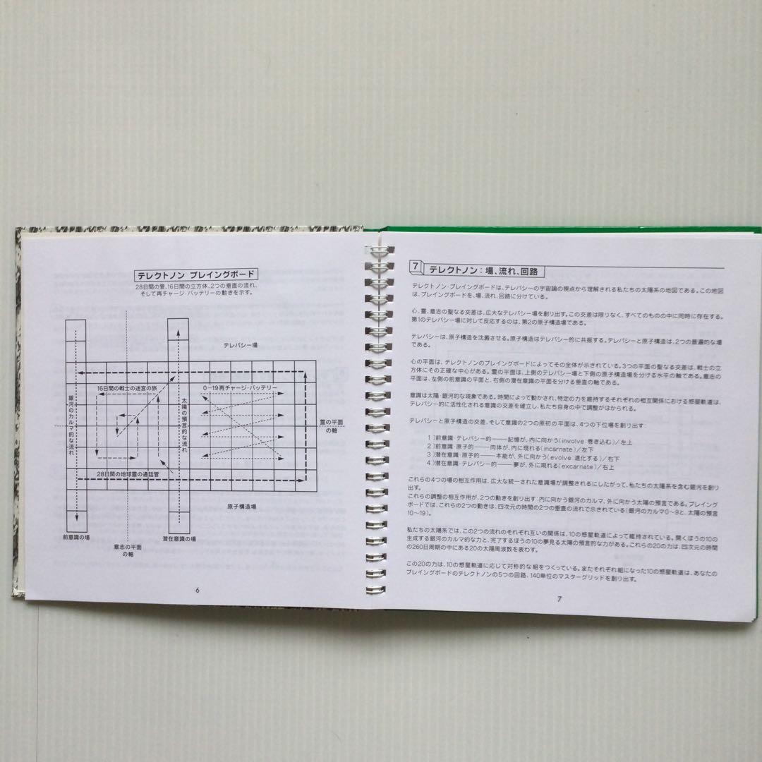 テレクトノン　13の月の暦 時間を超える