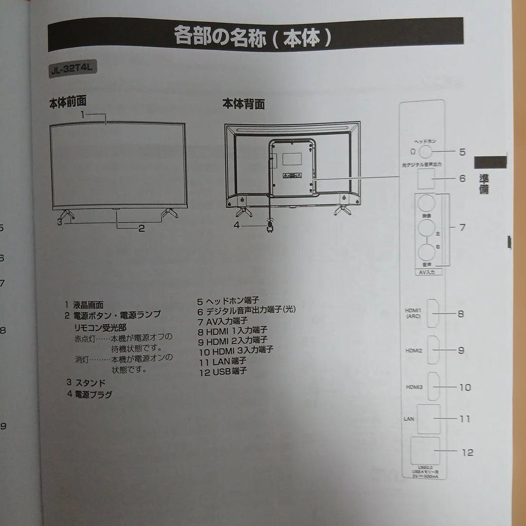 JVC 32インチ液晶チューナーレスTV