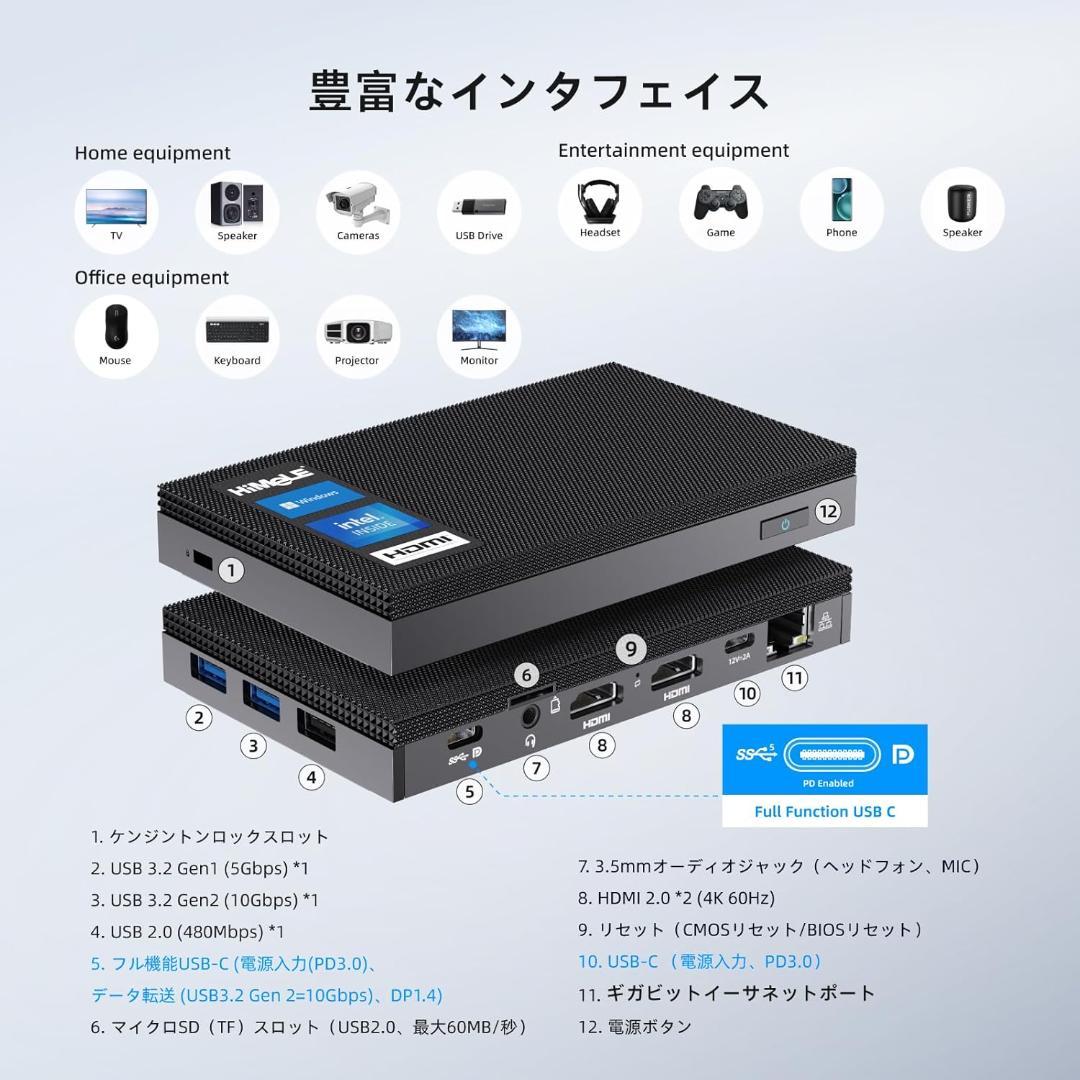 HiMeLE ミニPC Mini Quieter 4C 第12世代N100