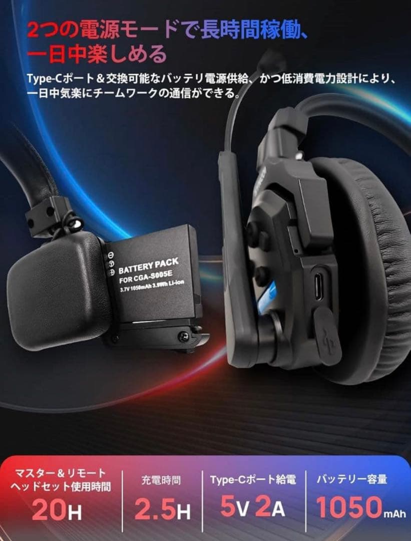 SYNC Xtalk XPro Series XP02 ワイヤレスヘッドセット