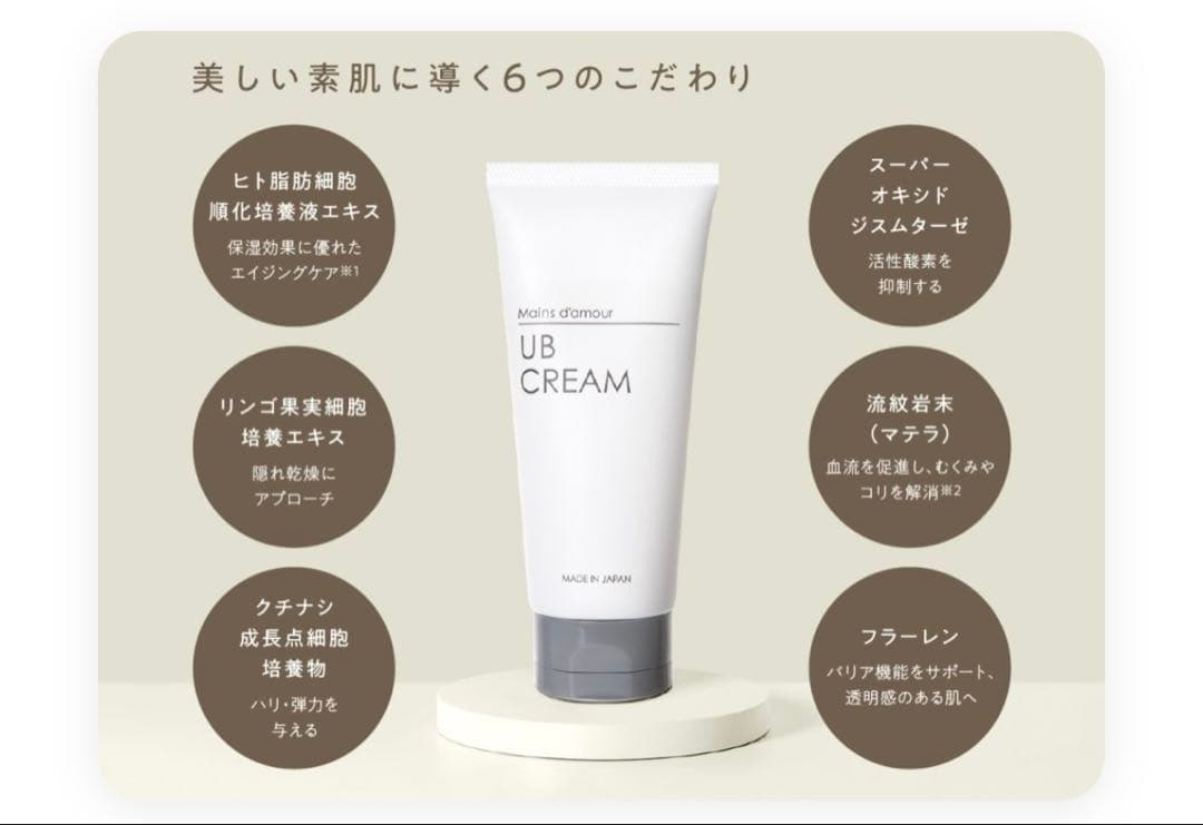 UBクリーム　マンダムール