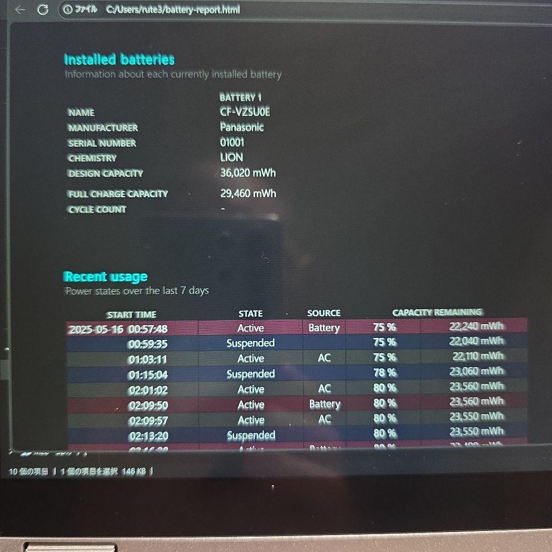 Panasonic CF RZ6 i7 16/512GB MLC搭載　SIMフリ