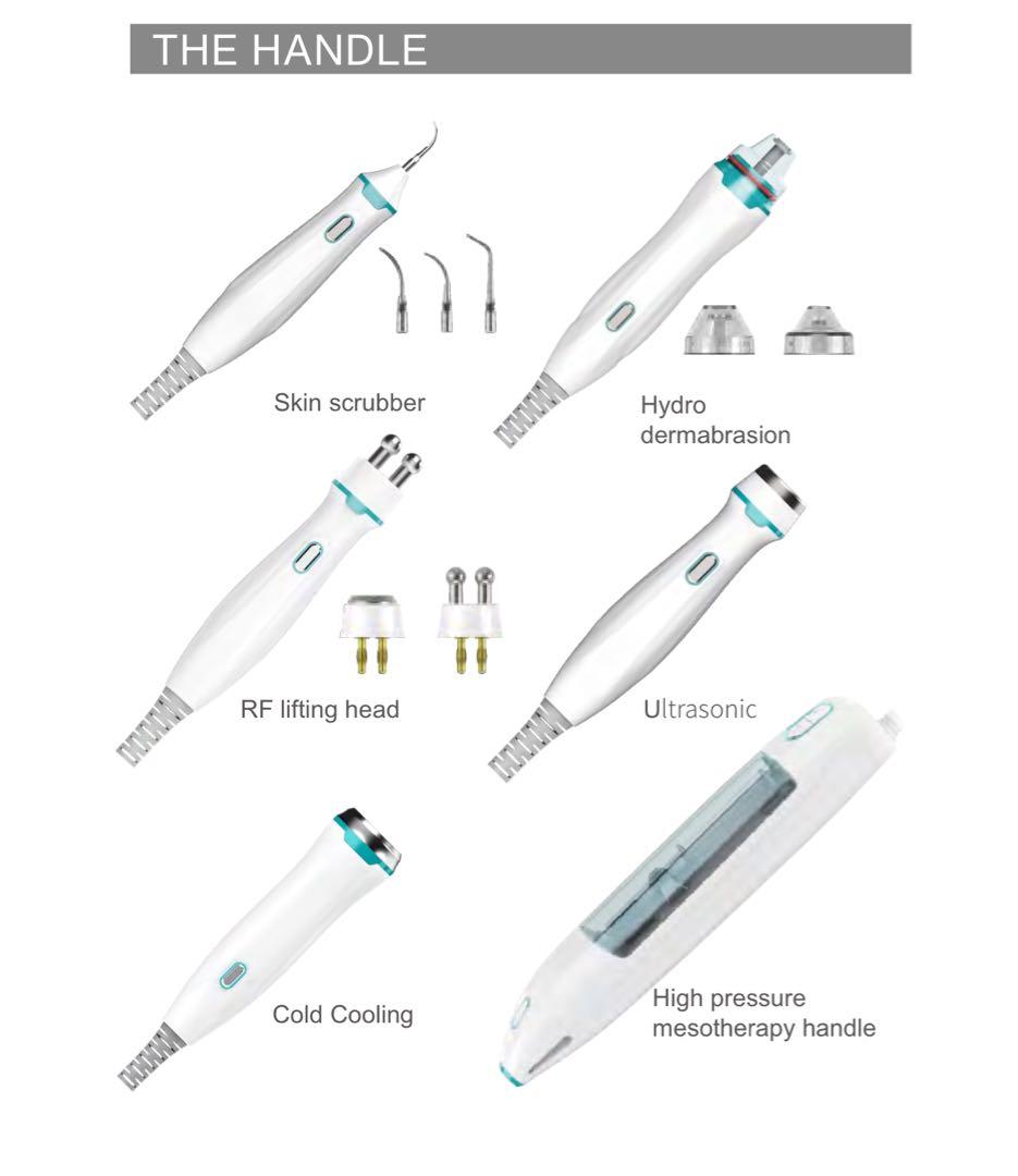 【新品取引】リスキンデバイスPro 美容機器　エステ機器