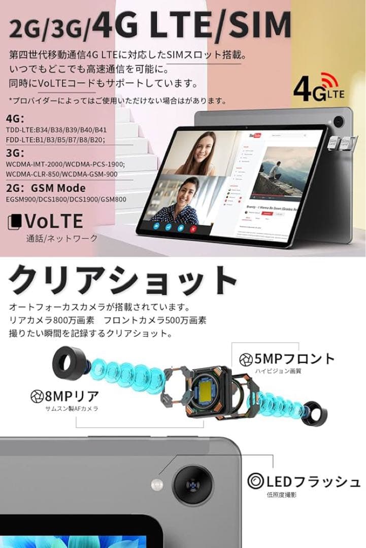 Android12タブレット10インチ4GB RAM+64GBROM