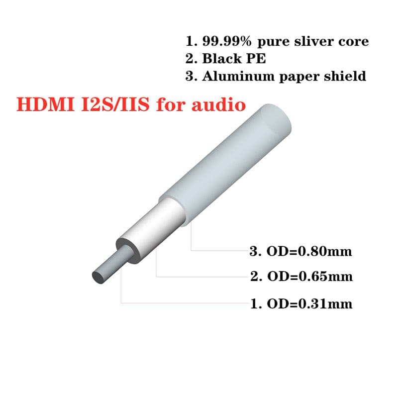 IIS I2S 銀線ケーブル 0.5m
