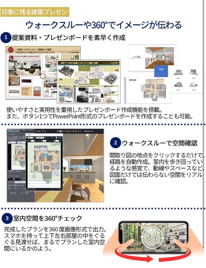 メガソフト 3D マイホームデザイナー PRO10 EX(パッケージ版)