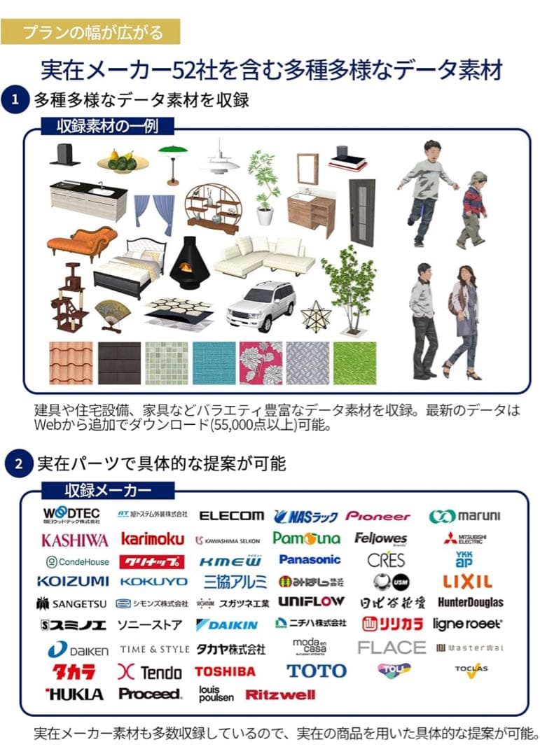 メガソフト 3D マイホームデザイナー PRO10 EX(パッケージ版)