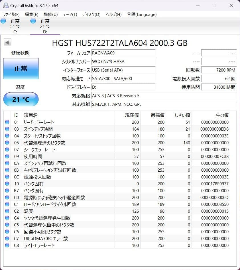 ★【動作品】4TB QNAP OEM NAS TS-231P同等品