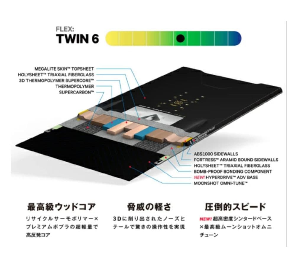 CAPiTA SUPER DOA 23-24 152cm ニットケース付き