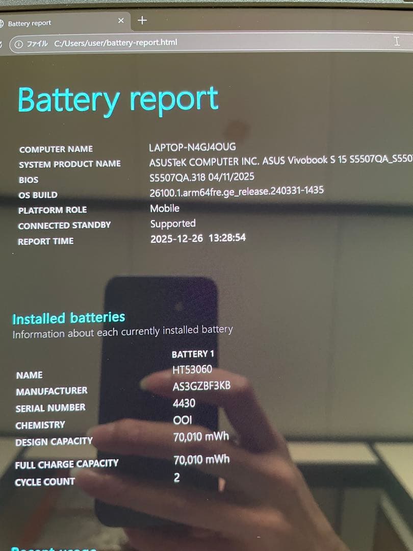 ASUS VivoBook シルバー ノートPC