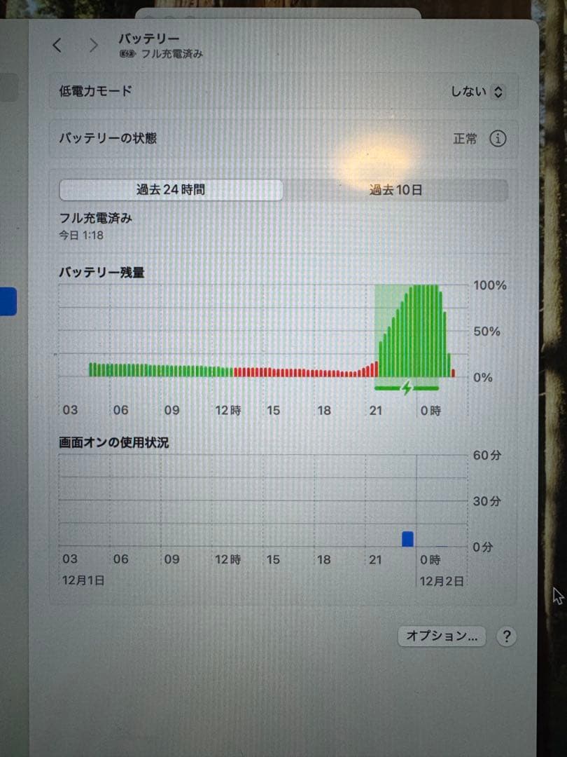 MacBook Pro 2019年　15インチ メモリ32GB ストレージ2TB