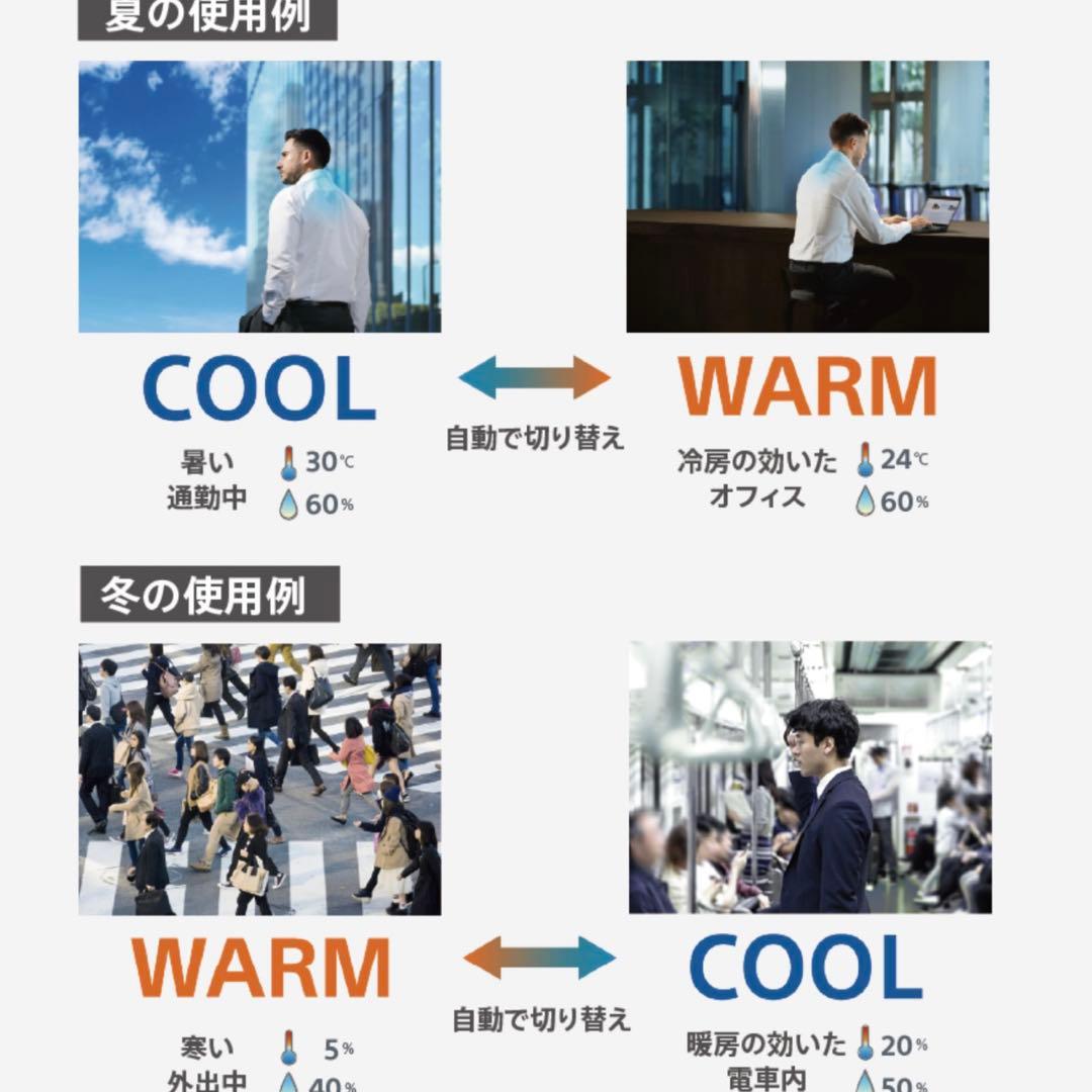 SONY REON POCKET PRO RNPK-P1 新品未開封品