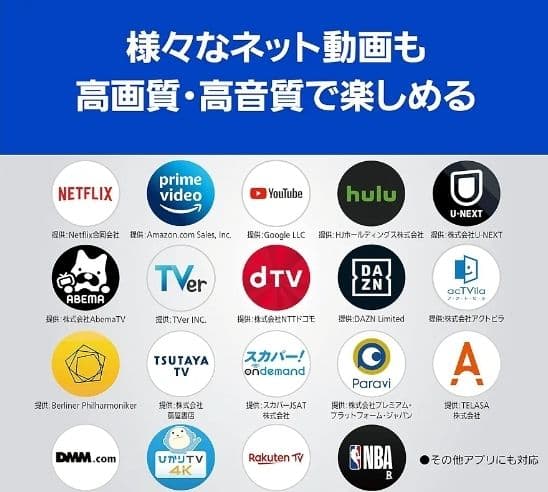 全国発送 23年製　パナソニック　有機EL TH-65LZ1800 65インチ