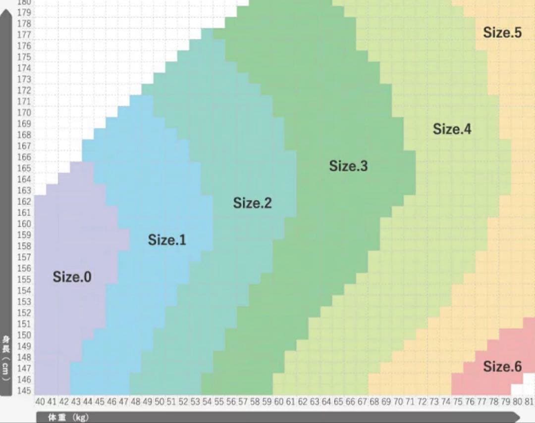 エアリコ プレミアム　抱っこ紐 サイズ5