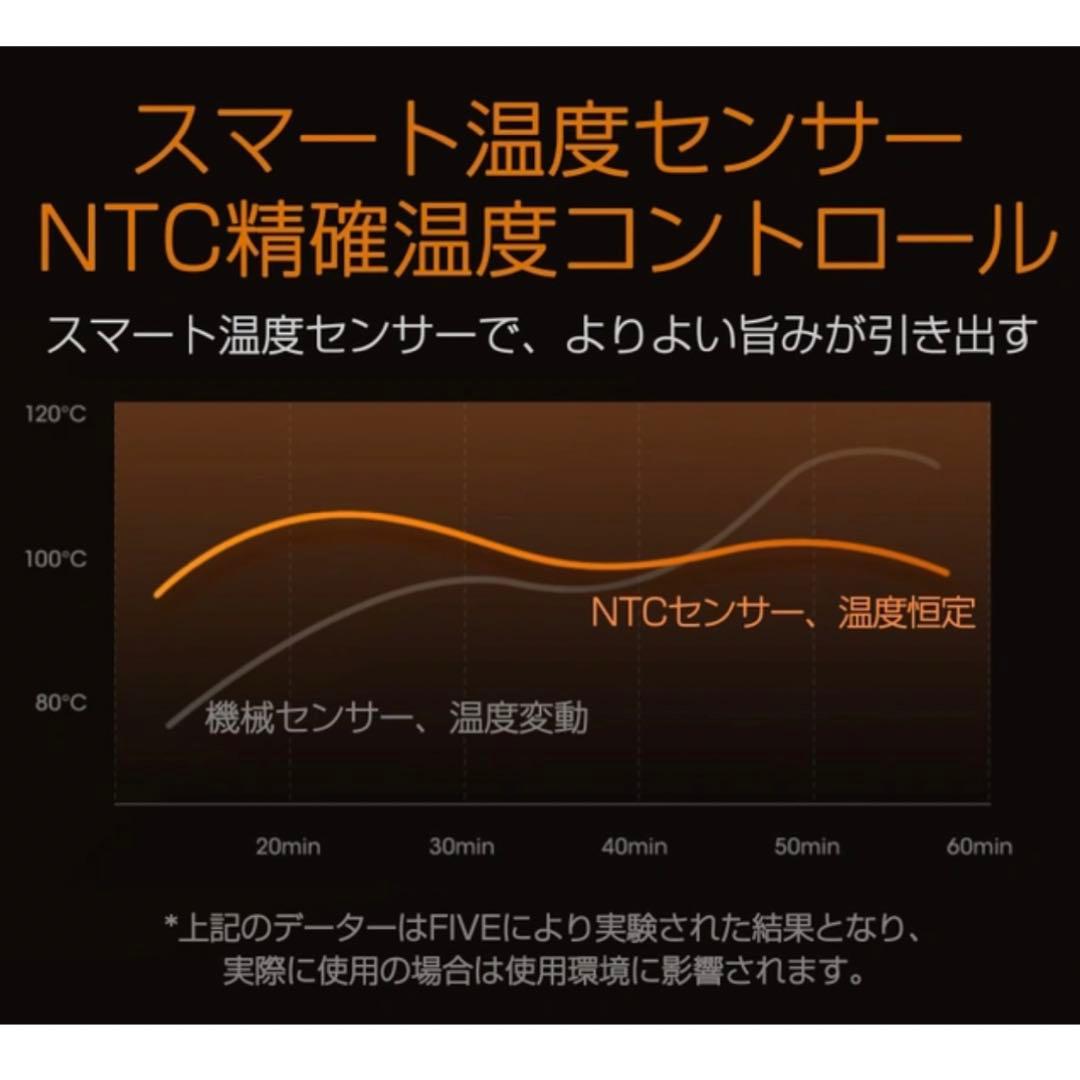 油におさらば～FIVEスマート全透明ノンフライヤー よりヘルシーな食生活
