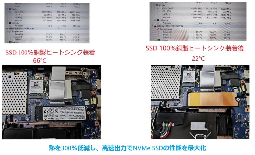Sony Vaio i7 8565u, 512GB NVME/ 新品のバッテリー