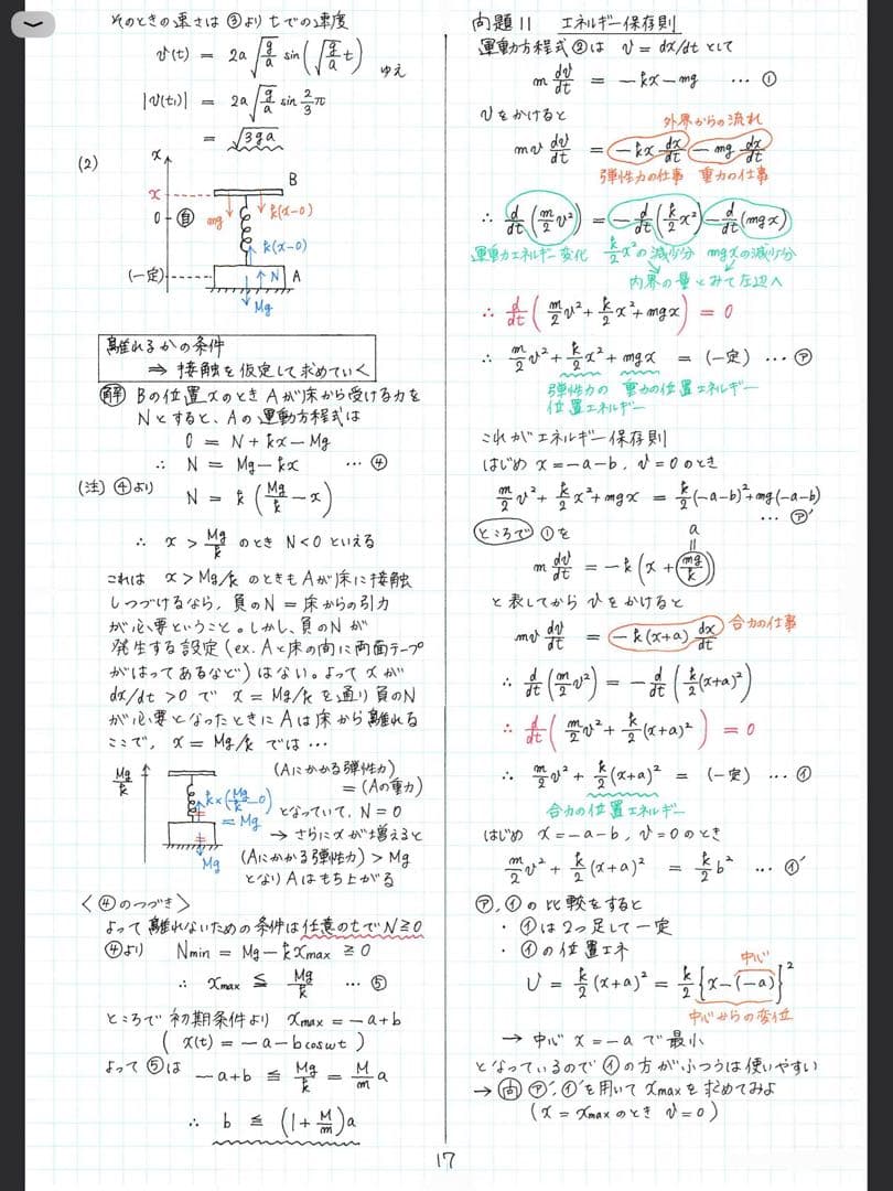 高3スーパー物理 前期後期 ノート 小倉正舟