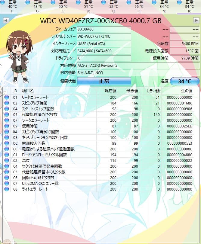 Western Digital WD40EZRZ 4TB HDD×4