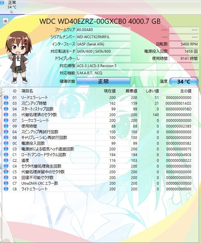 Western Digital WD40EZRZ 4TB HDD×4