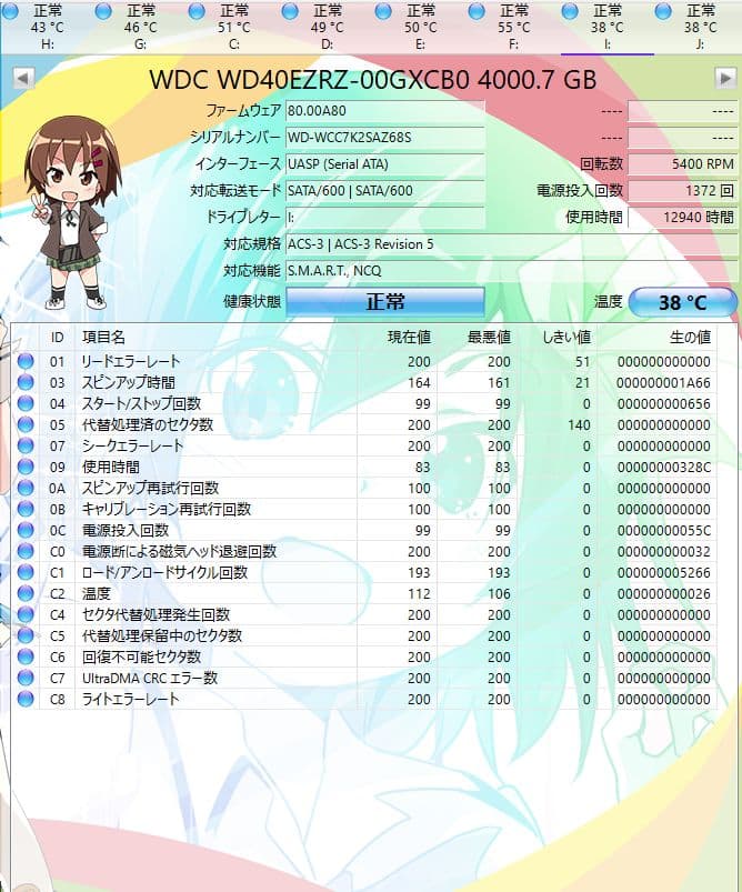 Western Digital WD40EZRZ 4TB HDD×4