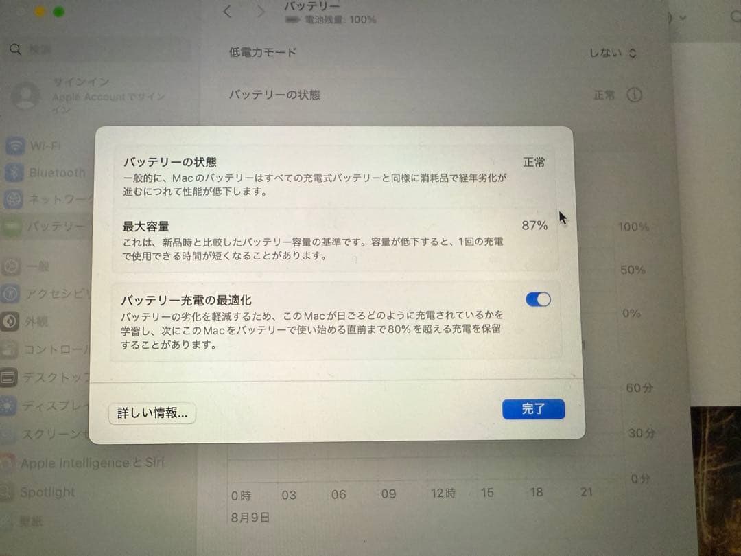 MacBook Air M1 13㌅ 16GB 512GB スペースグレイ