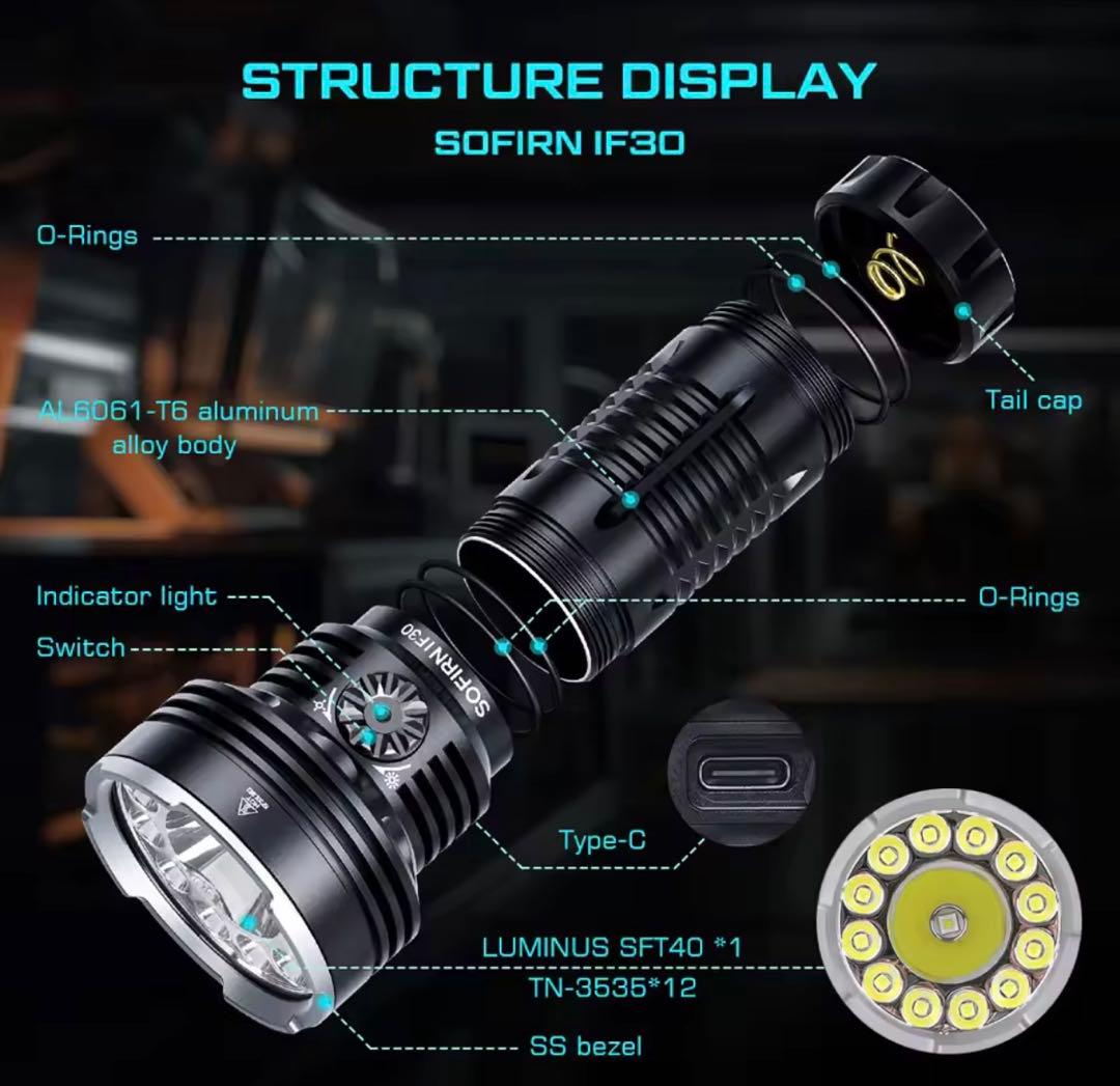 新品 SOFIRN IF30 懐中電灯 12,000ルーメン