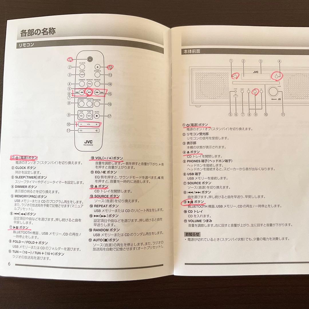 JVCケンウッド JVC NX-W30 ミニコンポ〔匿名配送〕