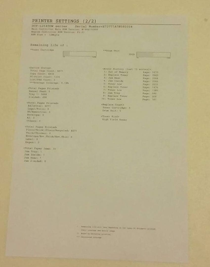 【動作済み】brother レーザープリンター 複合機 DCP-L2540DW