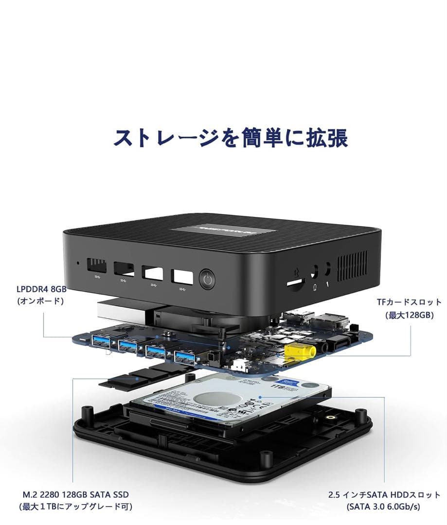【ほぼ未使用】MINIS FORUM ミニPC 即使用可