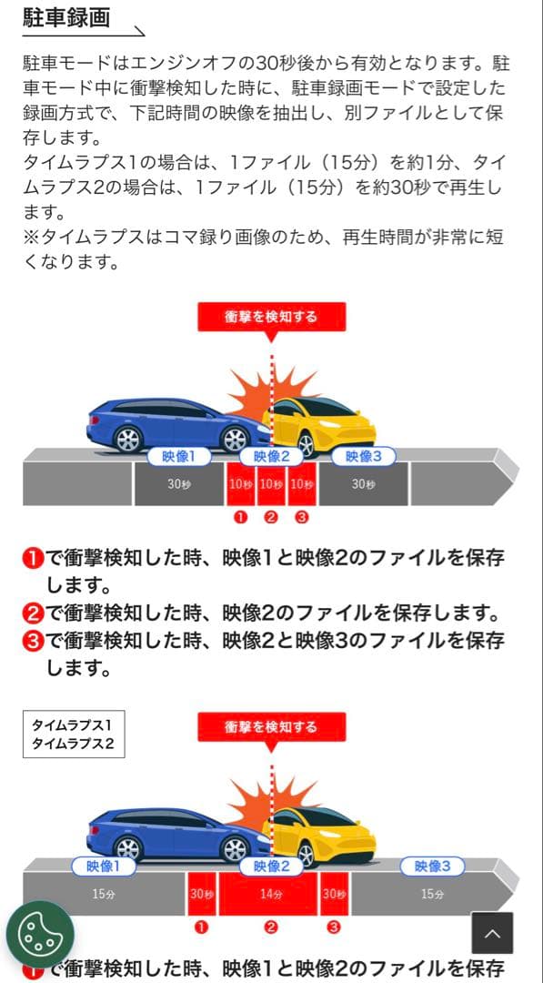 本日限定　新品未使用アルパイン　ドラレコ搭載デジタルインナーミラー　ハイエース