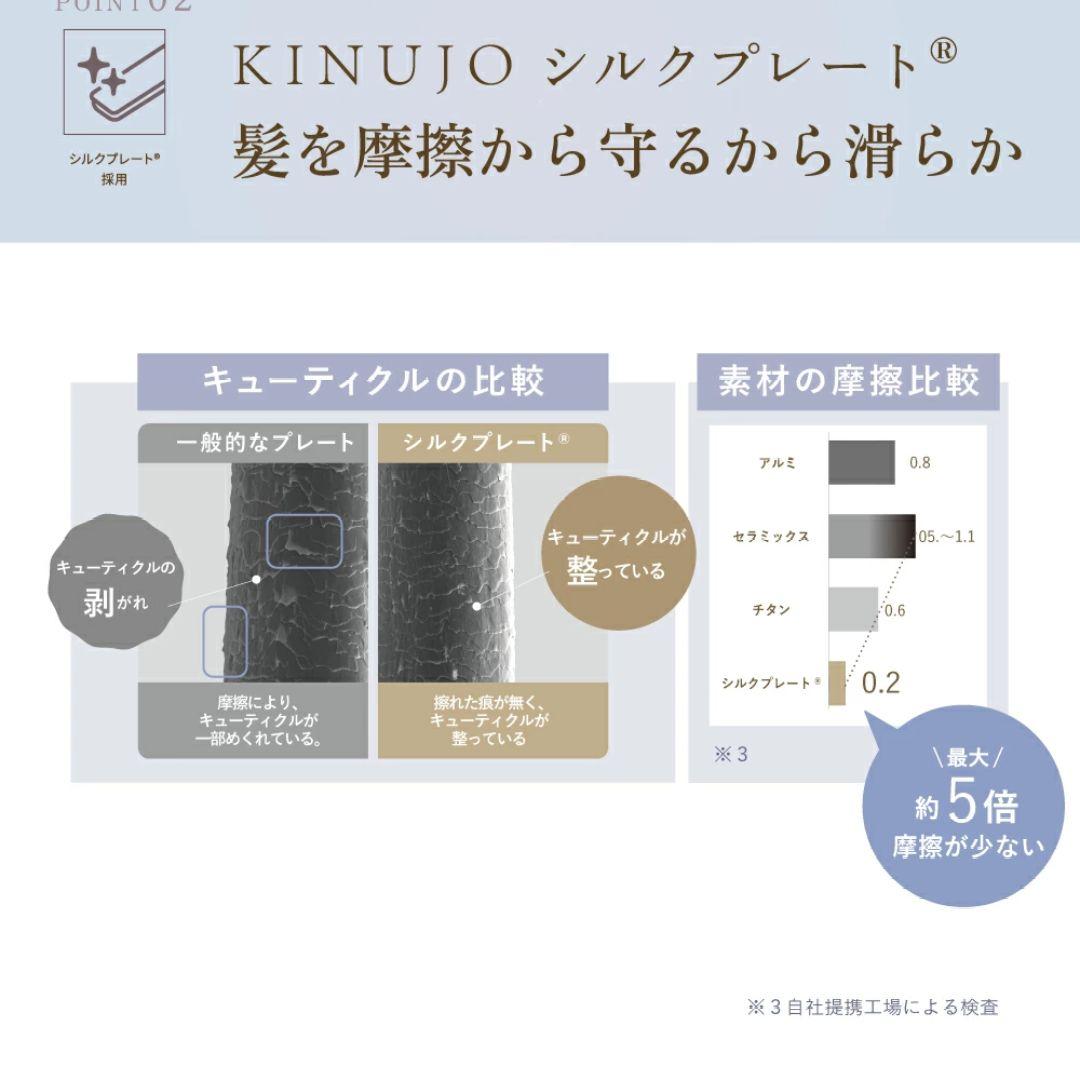 KINUJO 絹女 コードレス ストレートアイロン