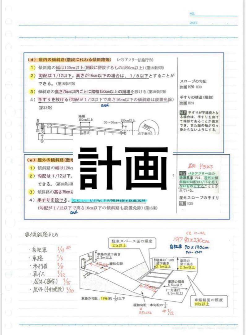 【これだけで合格】一級建築士 合格 ノート 5教科版