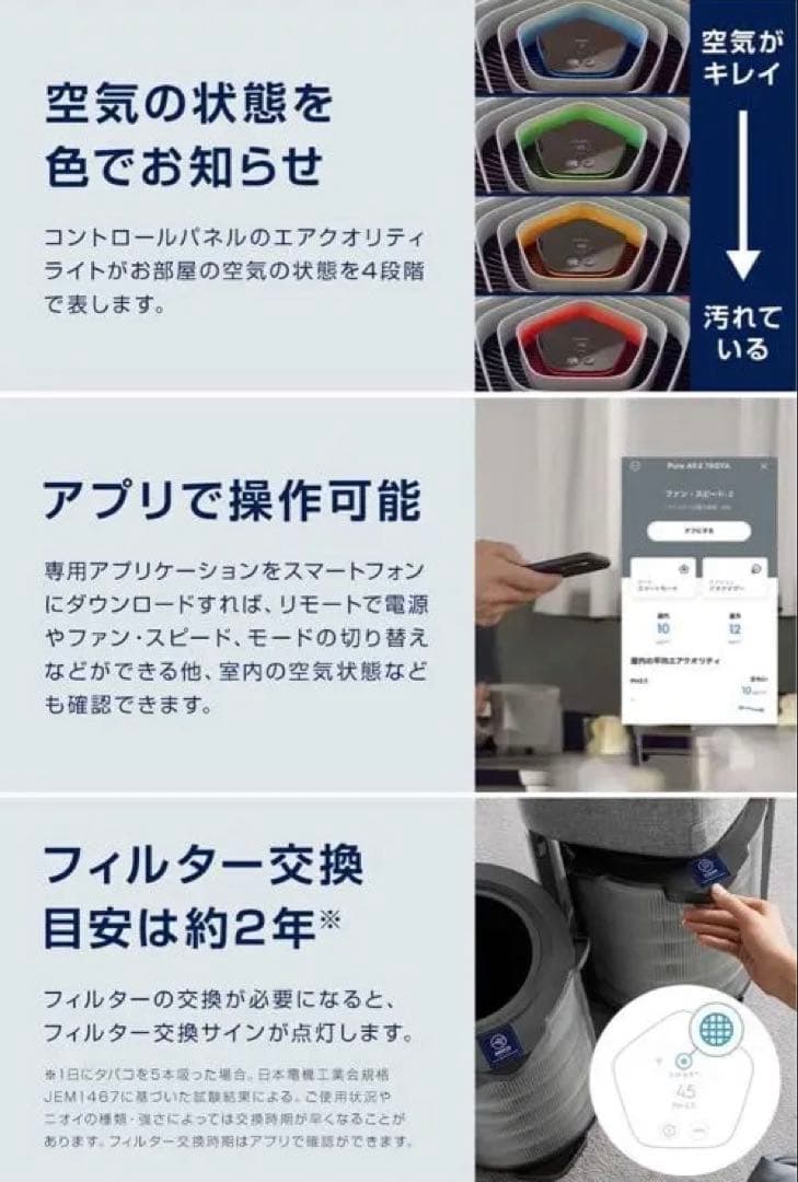 【新品】エレクトロラックスPureA9.2空気清浄機EP71-56WBA保証あり