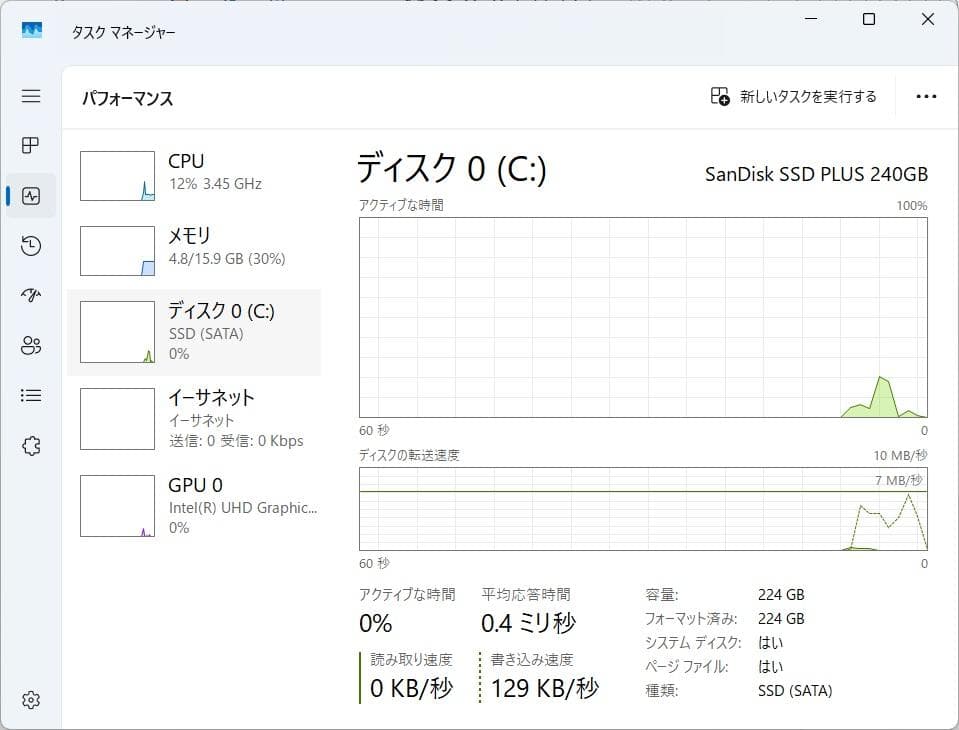 dynabook B65/J 8世代 i5 Win11 16GB Office付