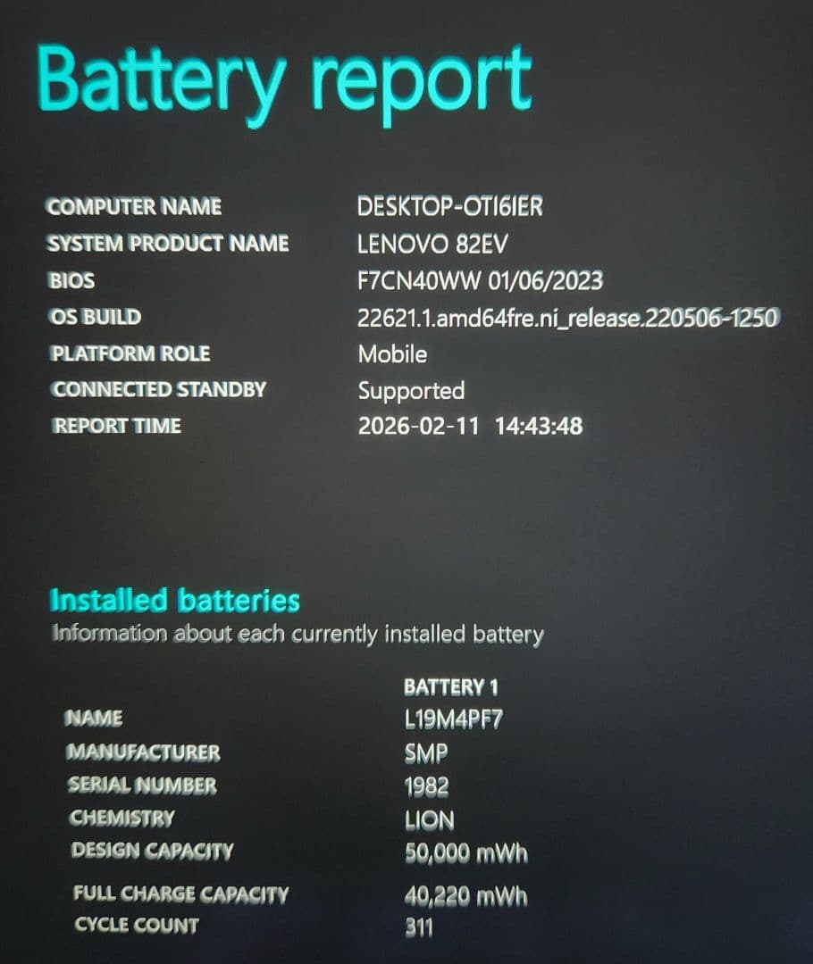 Lenovo Yoga Slim750 11世代Corei5 8GB 512GB