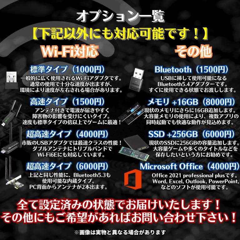 大画面24㌅6画面 トレーディングPCフルセット デイトレ 株式 FX T624