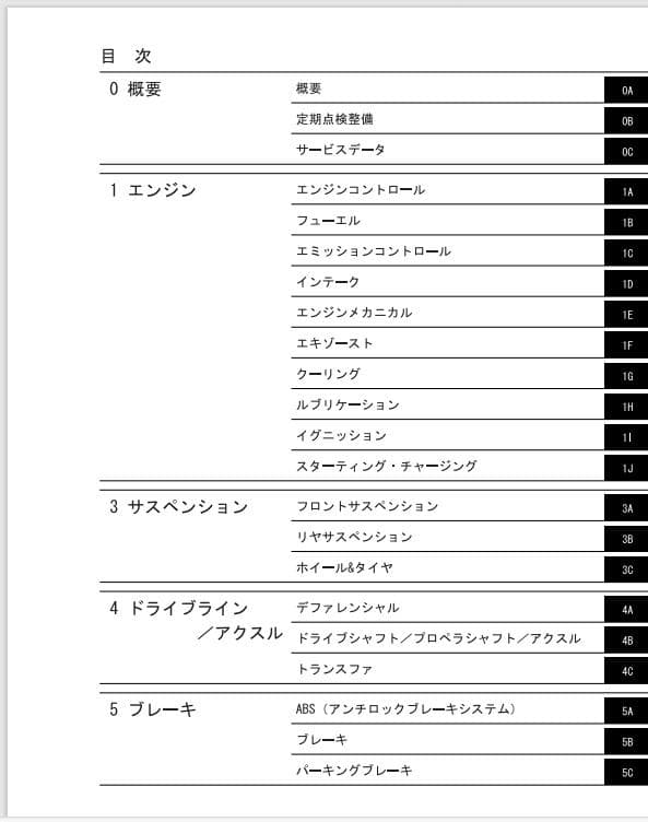 HE21S アルトラパン 全世代対応 サービスマニュアル CDタイプ 配線図