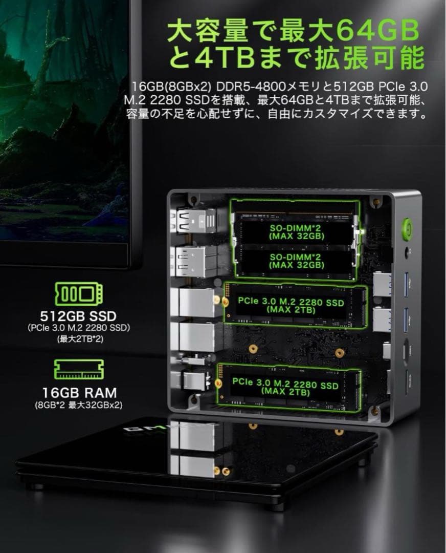 GMKtec Nucbox M7 ミニPC 16GB+512GB