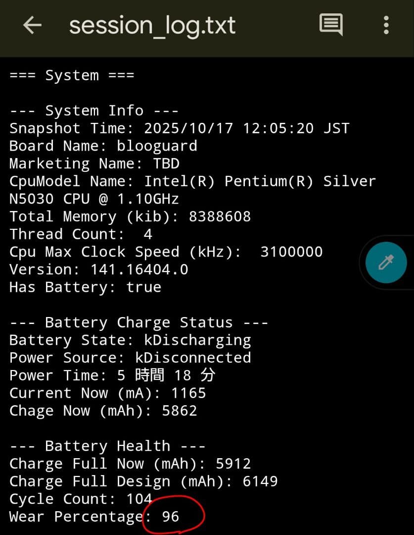 ガ*き様 Chromebook x360 14インチ Pentium 8GB 6