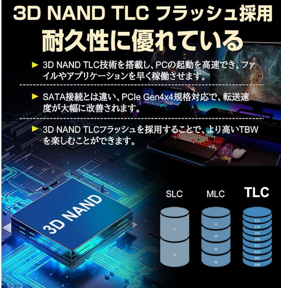 ps5対応！Hanye PCIe Gen4x4 M.2 SSD　2tb