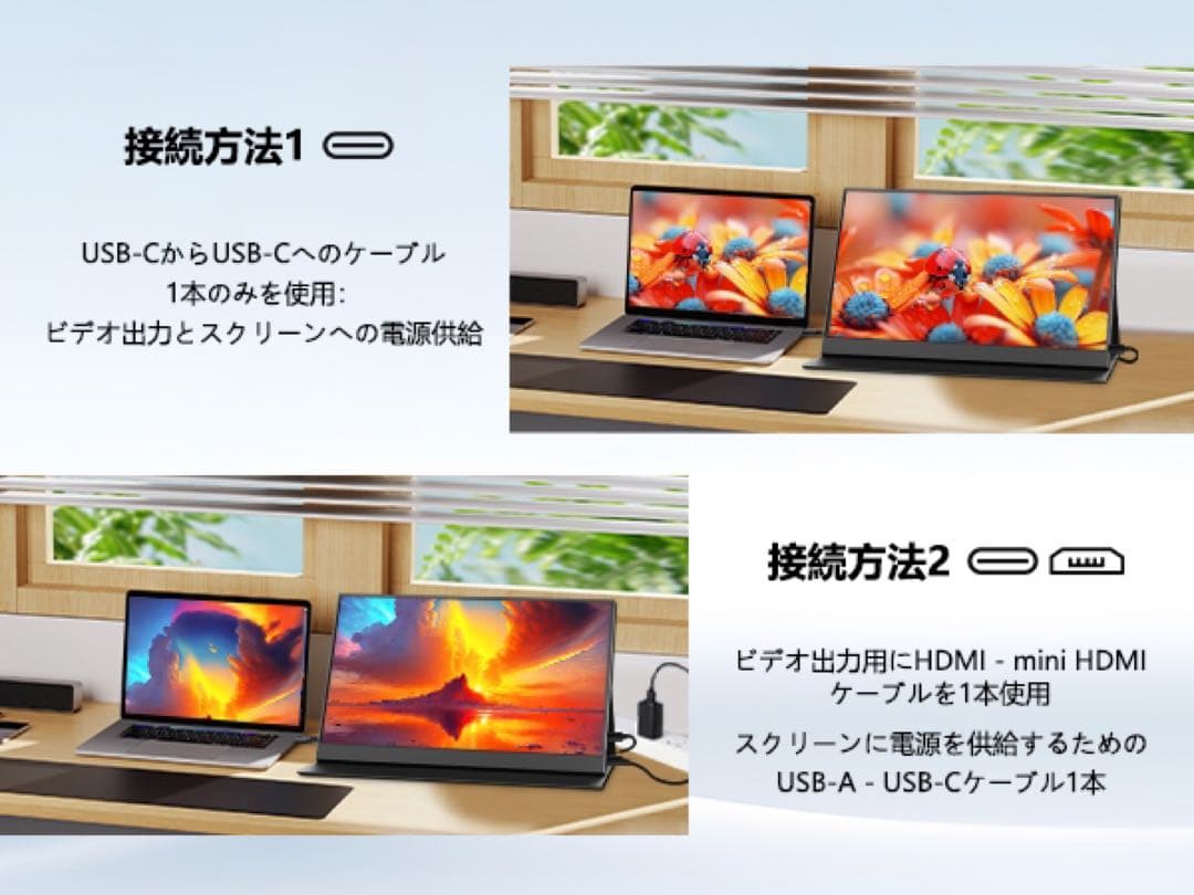 モバイルモニター 15.6インチ ポータブルディスプレイ 薄型 軽量 保護カバー