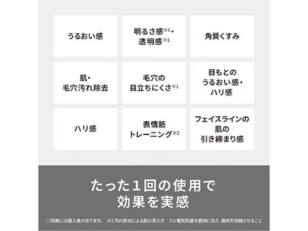 Panasonic イオン美顔器 イオンブースト マルチEX EH-SK85