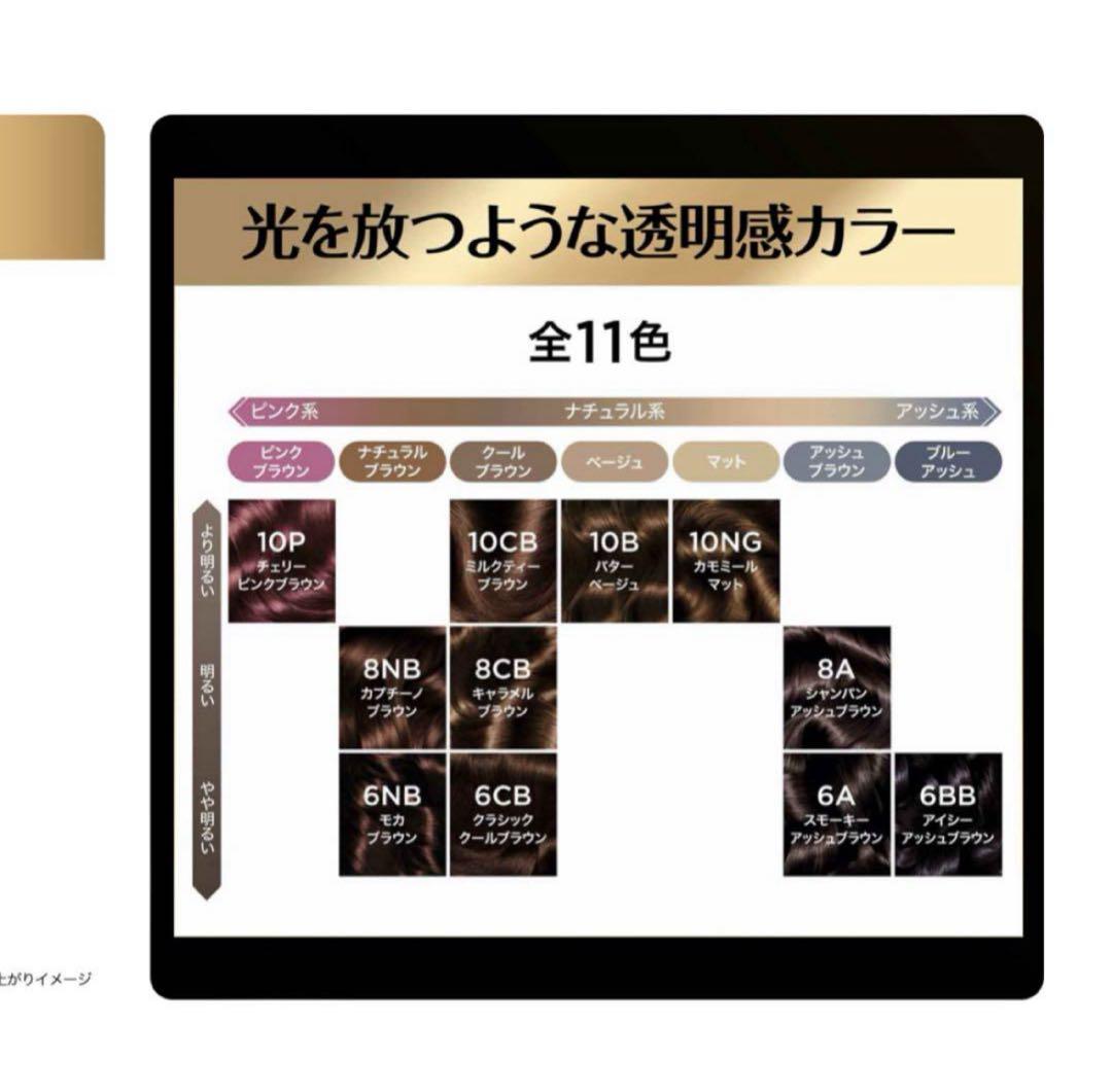 【まとめ割】ロレアルパリ　オレオリュクス 10B バターベージュ　10点セット