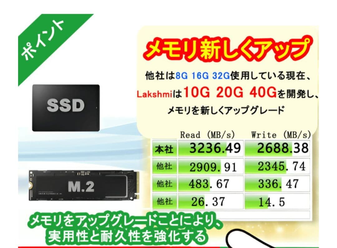 ジャンク　ノートパソコン　office　windows11